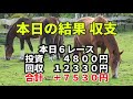 【競馬高額配当】3連複万馬券がまた出ました！！　 016