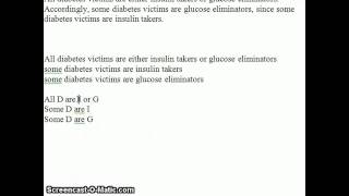 Counterexample Method