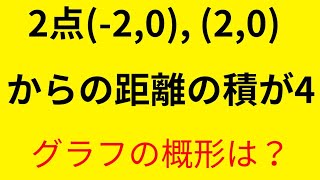 【明治大2023（改】かっこいい名前だなあ～レムニスケート～