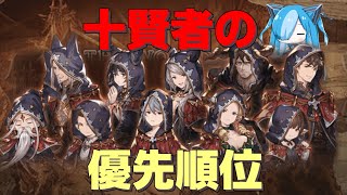 【グラブル】【アーカルム】十賢者の取得優先順位、最終上限解放優先順位、4アビ取得優先順位の個人的見解【猫使ビィ】【VOICEVOX実況】