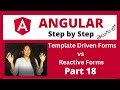 Template driven Forms vs Reactive forms | Angular 13 | Telugu lo