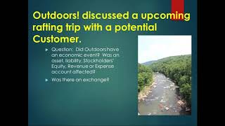 3 Acct 201 Accounting Transactions - Part 1