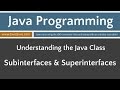 Learn Java Programming - Subinterfaces and Superinterfaces Tutorial Java 8+