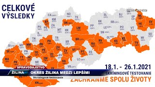 TV SEVERKA - Okres Žilina medzi lepšími
