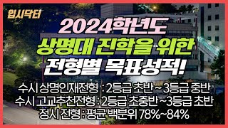 [2024 상명대 입시]2024학년도 상명대학교 진학을 위한 전형별 목표성적!_입시닥터