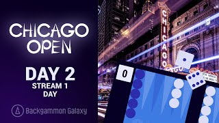 Day 2, Stream 1: 40th Chicago Open Backgammon Tournament