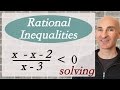 Solving Rational Inequalities