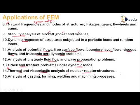 Application Of Finite Element Method - Introduction To Finite Element ...