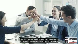 The Role of Leadership in Strategy Implementation (LU3/LO1)
