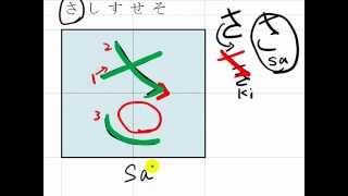 3. How to write Hiragana, \