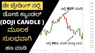 Doji Candle Reversal Strategy in Kannada | ಡೇ ಟ್ರೇಡಿಂಗ್‌ ಕನ್ನಡದಲ್ಲಿ || Trading Kannada | Candlestick