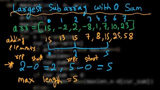 3.Largest Sub array with 0 sum | Hashing | Python | GFG | Must Do Coding Interview Questions