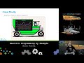Reactive Programming by Example - Eran Harel