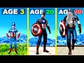 Surviving 99 YEARS As CAPTAIN AMERICA In GTA 5 ...