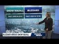 what s the difference between a blizzard and a snow squall