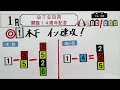 【1月27日】bts日向開設14周年記念　～ 準優勝戦