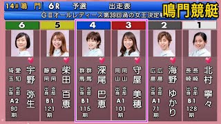 【鳴門競艇】激闘③守屋美穂vs④深尾巴恵