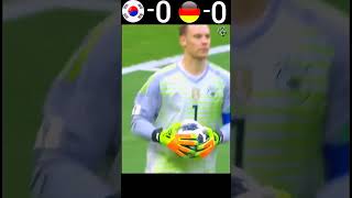 South Korea VS Germany 2018 Fifa World Cup Highlights #YouTube #shorts #football