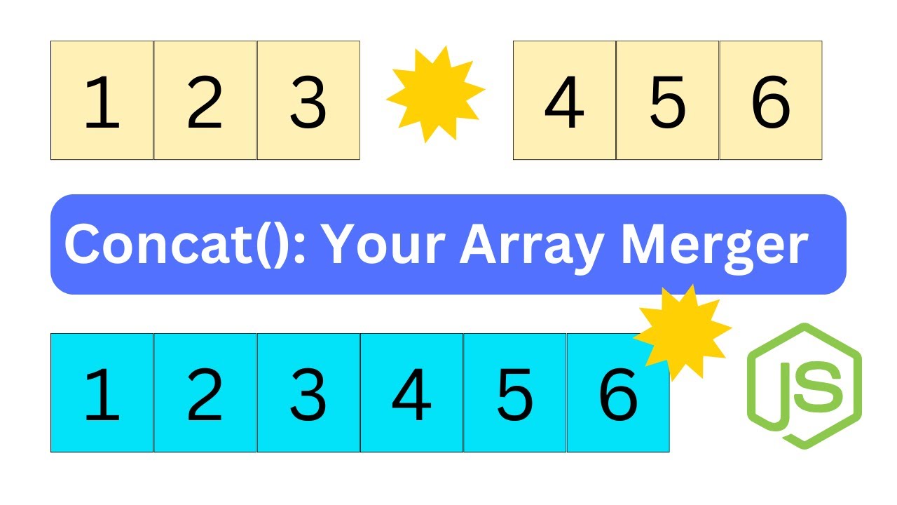 Concat Array Method Javascript Tutorial Youtube