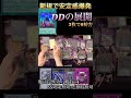 【遊戯王】新規を手に入れたddの展開！【ナイトメアスローン】 デュエルサポート 遊戯王 dd 展開動画