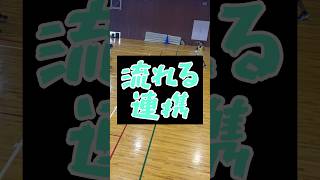 末恐ろしい中1選手達 #ハンドボール #handball #スーパープレー