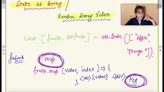 React useState ⚛️ | State as Array & Render List Items in React 🚀 | React Tutorial