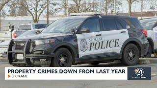 Spokane sees steady decrease in property crime despite community worries