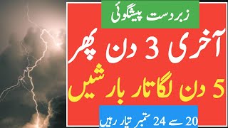 Sindh Weather Forecast | Karachi Weather | New Rain Spell | Pakistan Weather | Weather Pakistan