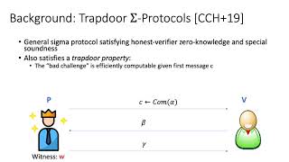 Compact Ring Signatures from Learning With Errors