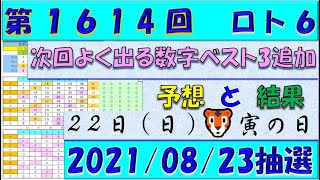 第1614回 ロト6予想　2021年8月23日抽選