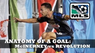 Ball Circulation & Clinical Finishing Lead to Jack McInerney Winner - Anatomy of a Goal