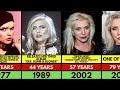 Blondie Debbie Harry Transformation From 1 to 79 Years Old