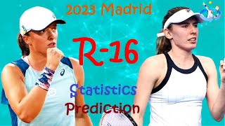 Iga Świątek vs Ekaterina Alexandrova - 2023 Madrid Open(WTA 1000) Round Of 16 Match Preview