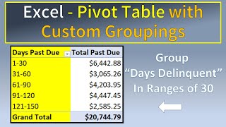 Excel Pivot Table with Custom Groups
