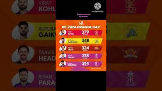 Tata IPL points table, Most runs and wickets, #ipl #cricket #viratkohli #viral #shorts #trending