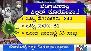 ಬೆಂಗಳೂರಿನಲ್ಲಿ ಕೊರೋನಾ ಮಹಾಸ್ಫೋಟ..! Total Number Of COVID 19 Cases Rises To 844 In Bengaluru