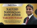 Gold, US30 & NAS100 Day TRADING - Live Technical Analysis & Strategy Today