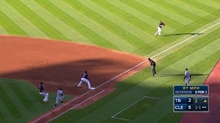 TB@CLE: Kipnis shows off range, nabs Dickerson