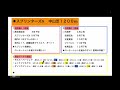 【スプリンターズs2024】今回は、【あの実績馬を危険な人気馬に指名】します【スプリンターズステークス予想】