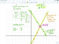 lesson 35 solving 2x2 linear systems by graphing ca