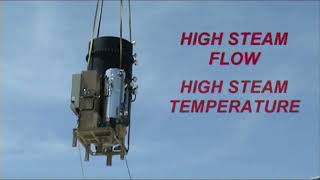 Superheated Steam Generator