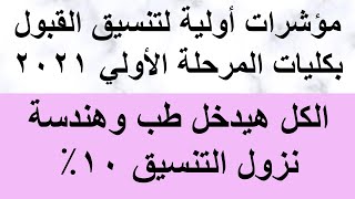 مؤشرات أولية لتنسيق القبول بكليات المرحلة الأولي 2021