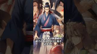 What kind of person is Shinsengumi's Ito Koshitaro?