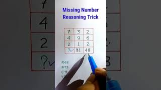Reasoning Classes | Number Series Reasoning| Coding Decoding, SSC CGL Reasoning Questions ||#shorts