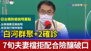 白河群聚+2確診 7旬夫妻拒配合險釀破口