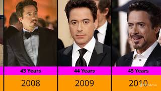Transformation Of Robert Downey Jr From 5 To 59 Years Old #viralvideo