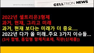 (셀트리온)셀트리온, 2022년 과거, 현재 그리고 미래. 20년초 합병추진 조회 공시시 주가는 어떻게? 흡입형 항체치료제 임상 환자 모집은 언제? 직판확대(신제품 출시)