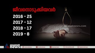 10 മാസത്തിനിടെ സ്ത്രീധനപീഡനത്തെ തുടർന്ന് കേരളത്തിൽ ജീവനൊടുക്കിയത് 7 സ്ത്രീകൾ