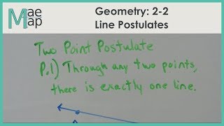 Geometry: 2-2 Line Postulates