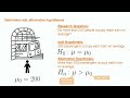 hypothesis testing for a single population mean intro to statistics